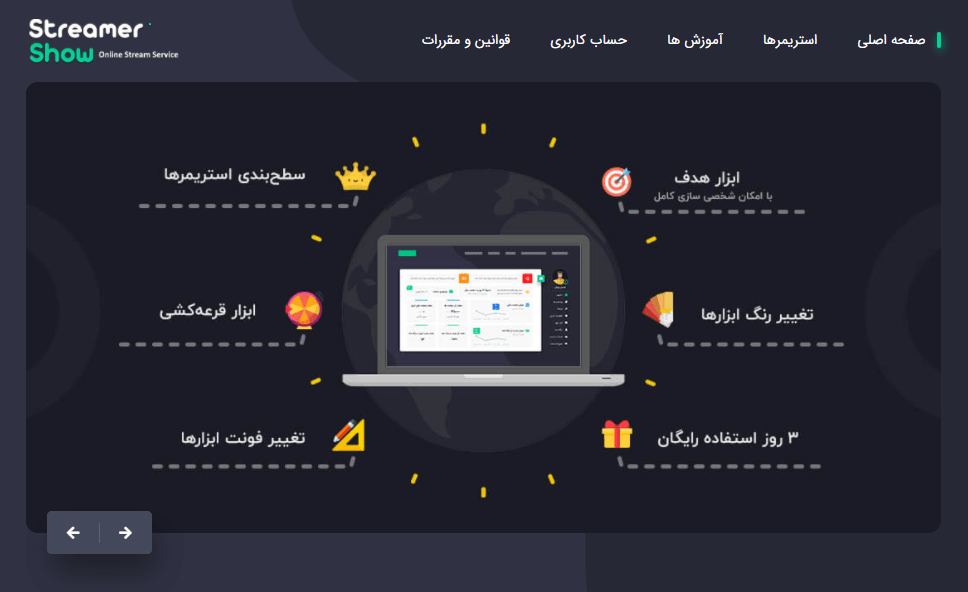 استریمرشو