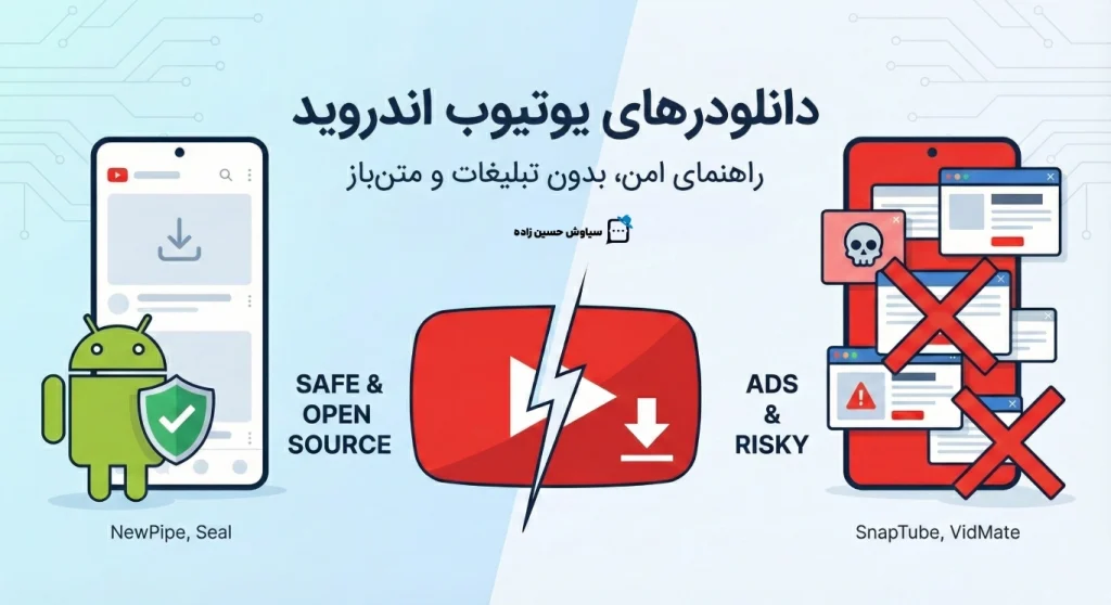 راهنمای انتخاب بهترین یوتیوب دانلودر اندروید و وب (بدون تبلیغات و امن)